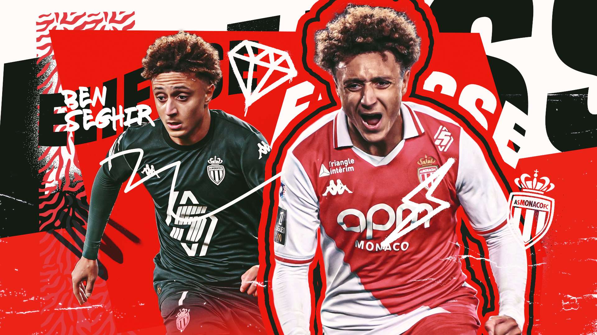 渴望的引援 渴望的引援